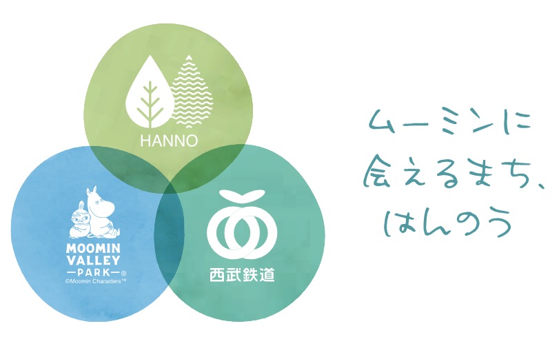 ムーミンおでかけパス